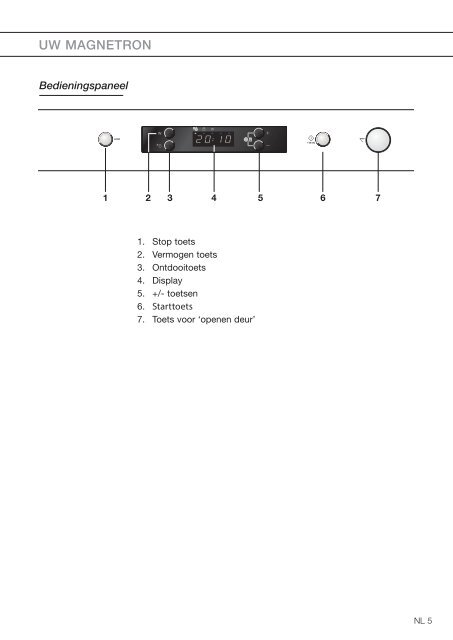 KitchenAid MA3611F/A02 - Microwave - MA3611F/A02 - Microwave DE (859116012900) Mode d'emploi