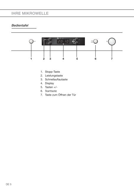 KitchenAid MA3611F/A02 - Microwave - MA3611F/A02 - Microwave DE (859116012900) Mode d'emploi