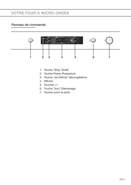 KitchenAid MA3611F/A02 - Microwave - MA3611F/A02 - Microwave FR (859116012900) Mode d'emploi