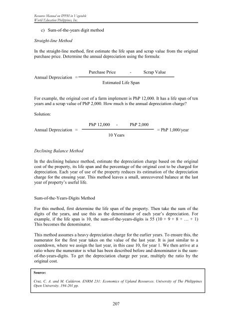 Resource Manual on Integrated Production and Pest ... - julitoaligaen