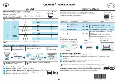 KitchenAid JC 216 WH - Microwave - JC 216 WH - Microwave LV (858721699290) Guide de consultation rapide