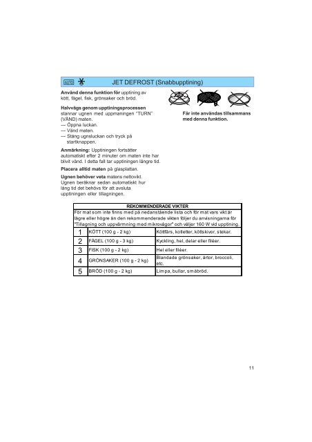 KitchenAid JT 355 alu - Microwave - JT 355 alu - Microwave SV (858735599640) Mode d'emploi