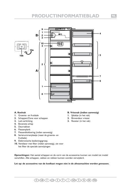 KitchenAid 906.2.02 - Refrigerator - 906.2.02 - Refrigerator NL (855164516010) Guide de consultation rapide
