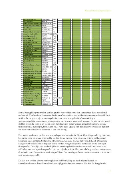 Opstellen van een risicolijst van bestrijdingsmiddelen