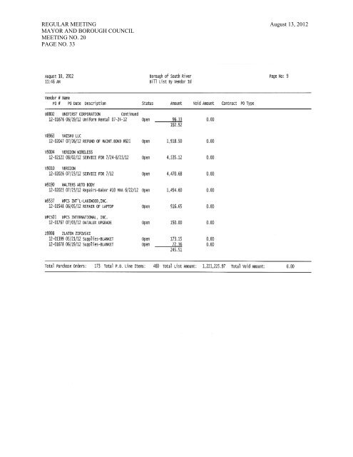 Minutes - Borough of South River