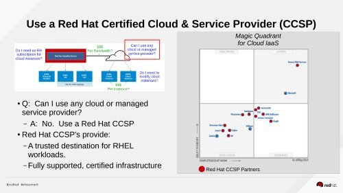 Using Red Hat Systems Management Tools in a Hybrid Cloud