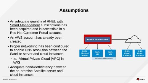 Using Red Hat Systems Management Tools in a Hybrid Cloud