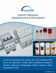 Circuit Breaker, Thermistor and Fuse Market-IndustryARC