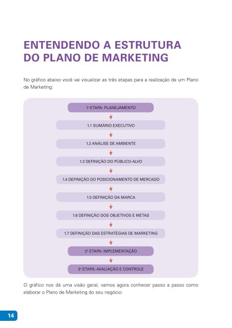 Plano+de+Marketing