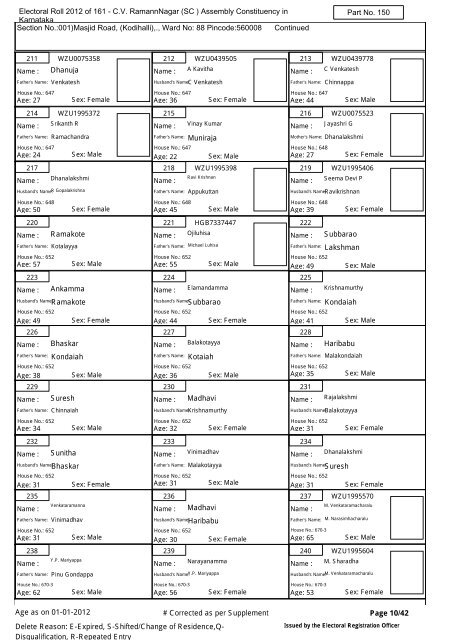 Electoral Roll - 2012 State - (S10)