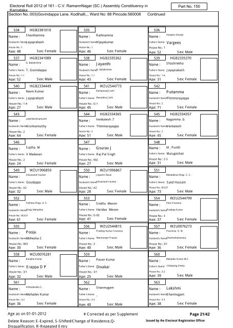 Electoral Roll - 2012 State - (S10)