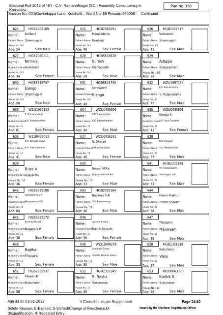 Electoral Roll - 2012 State - (S10)