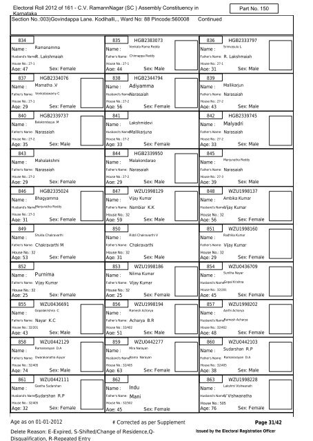 Electoral Roll - 2012 State - (S10)