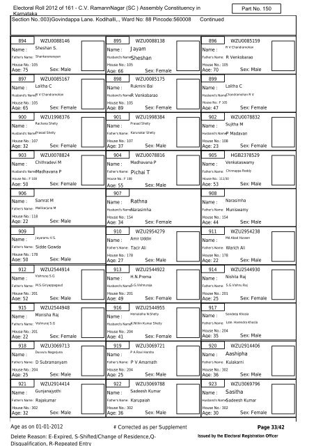 Electoral Roll - 2012 State - (S10)