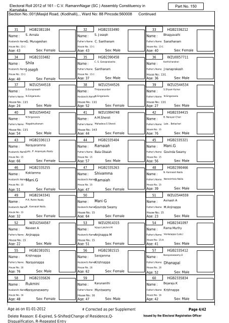 Electoral Roll - 2012 State - (S10)