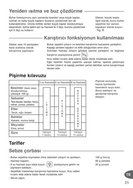 Tefal BABY HOME - BH7401J0 - BH7401-TEF-fr_nl_de_it_en_el_tr.pdf