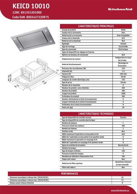 KitchenAid Hotte plafond 100 cm KEICD 10010 - Productinformatie - Fran&ccedil;ais