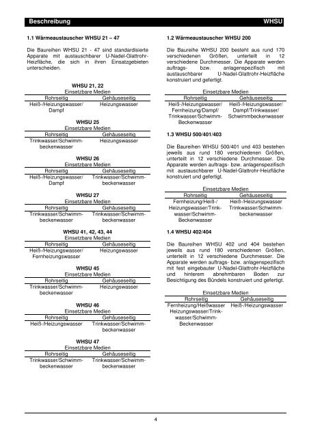 und Betriebsanleitung WHSU Rohrbündel-Wärmeaustauscher