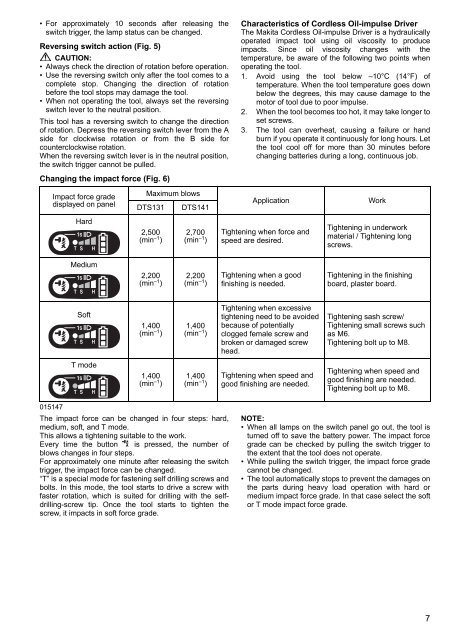 Makita Visseuse ol&eacute;opneumatique 18 V Li-Ion 40 Nm (Machine seule) - DTS141Z - Notice