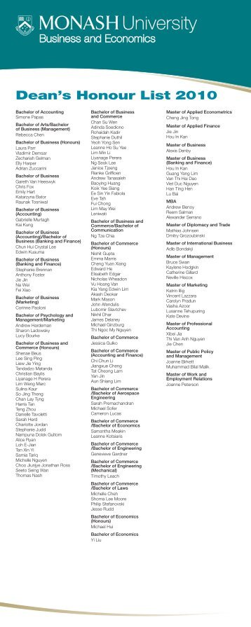 Dean's Honour List 2010 - Faculty of Business and Economics