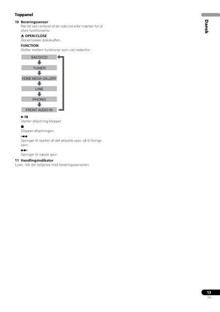 Pioneer PDX-Z9 - User manual - danois, norv&eacute;gien