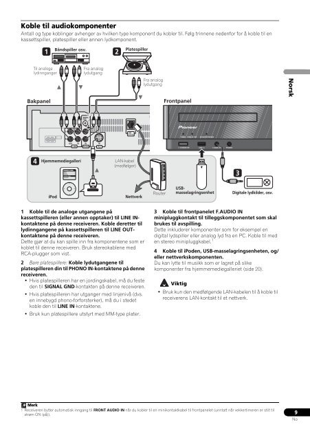 Pioneer PDX-Z9 - User manual - danois, norv&eacute;gien