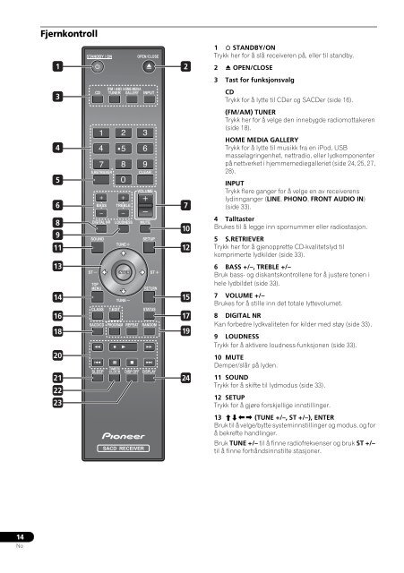 Pioneer PDX-Z9 - User manual - danois, norv&eacute;gien