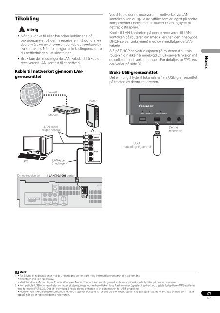 Pioneer PDX-Z9 - User manual - danois, norv&eacute;gien