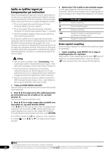 Pioneer PDX-Z9 - User manual - danois, norv&eacute;gien