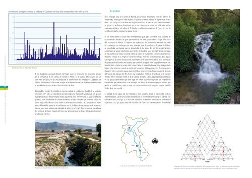 hidrogeológico de la provincia de Alicante