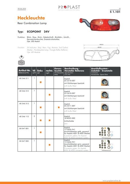 PROPLAST Katalog 2016-2017