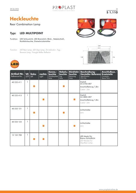 PROPLAST Katalog 2016-2017