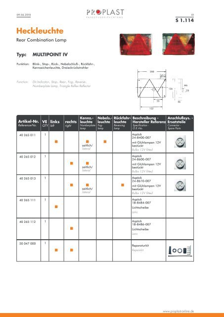 PROPLAST Katalog 2016-2017