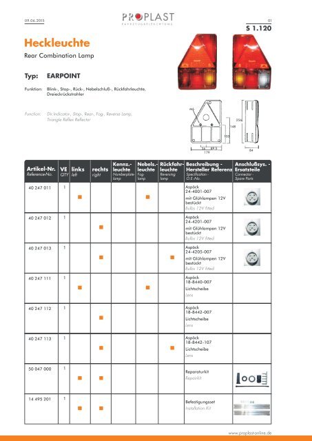 PROPLAST Katalog 2016-2017