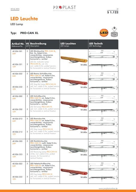 PROPLAST Katalog 2016-2017