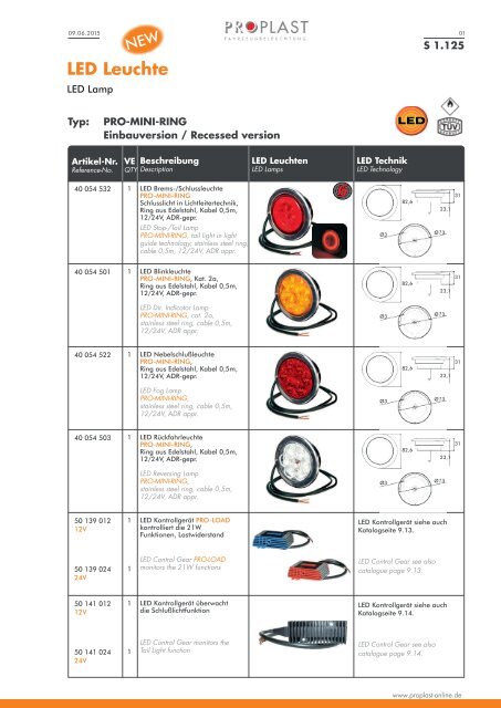 PROPLAST Katalog 2016-2017