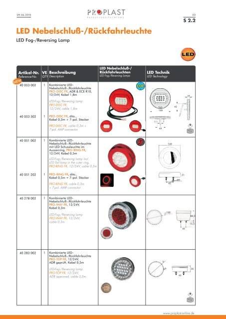 PROPLAST Katalog 2016-2017