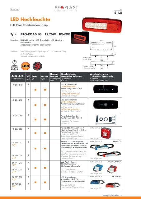 PROPLAST Katalog 2016-2017