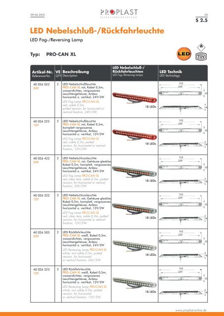 PROPLAST Katalog 2016-2017