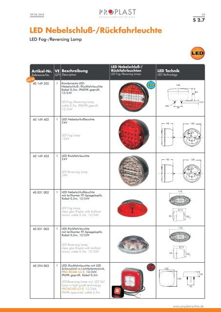 PROPLAST Katalog 2016-2017