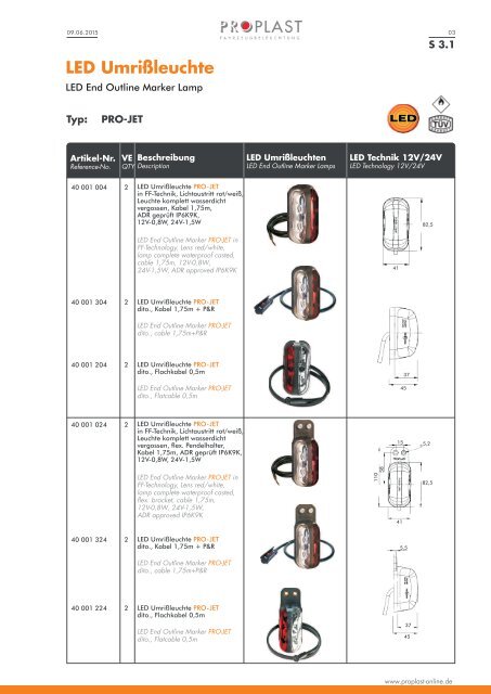 PROPLAST Katalog 2016-2017