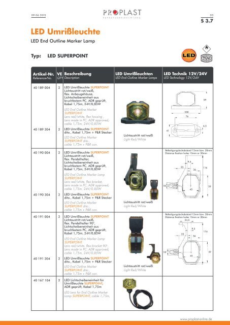 PROPLAST Katalog 2016-2017