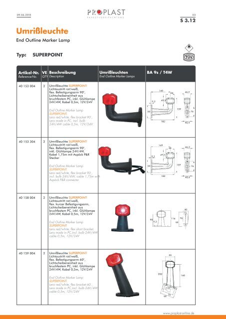 PROPLAST Katalog 2016-2017