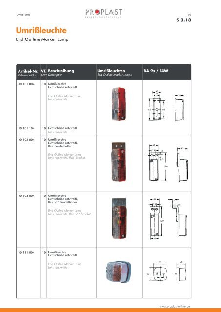 PROPLAST Katalog 2016-2017