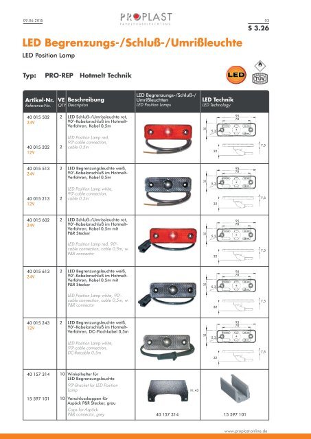 PROPLAST Katalog 2016-2017