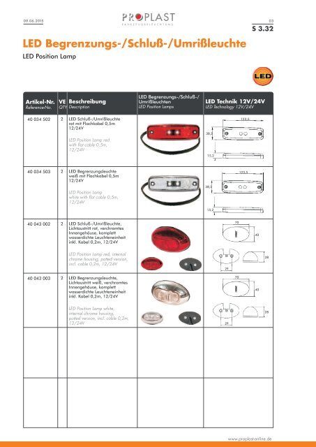 PROPLAST Katalog 2016-2017