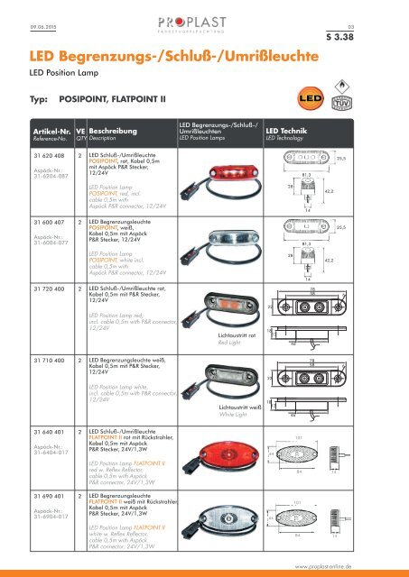 PROPLAST Katalog 2016-2017