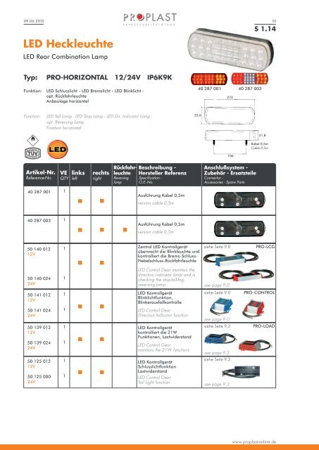 PROPLAST Katalog 2016-2017