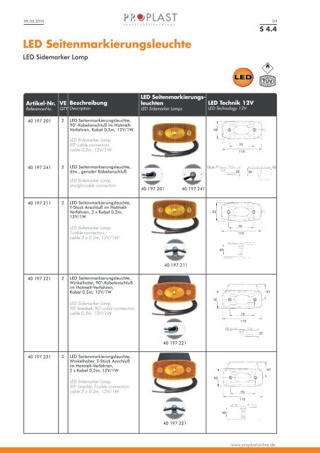 PROPLAST Katalog 2016-2017