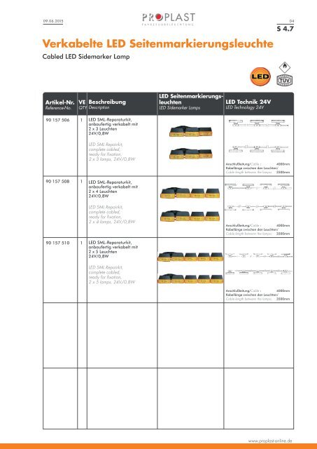 PROPLAST Katalog 2016-2017